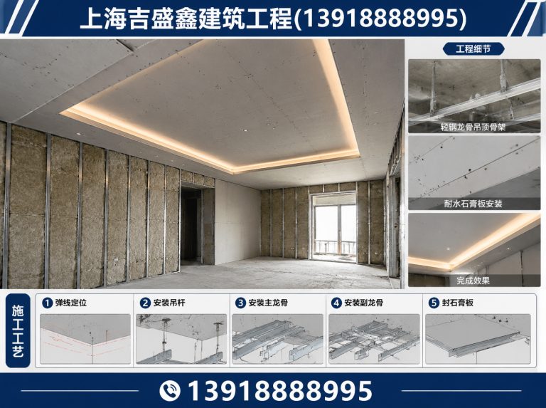 长宁区轻钢龙骨隔墙展示图